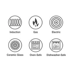 Tramontina 2 Qt Prima Stainless Steel Covered Sauce Pan 10 Tramontina 2 Qt Prima Stainless Steel Covered Sauce Pan -Kitchen Bbq Shop 80101024IXM007G