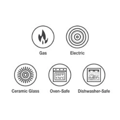 Tramontina "Pots & Pans" 3 Qt Aluminum Nonstick Covered Sauce Pan 9 Tramontina "Pots & Pans" 3 Qt Aluminum Nonstick Covered Sauce Pan -Kitchen Bbq Shop 80156090IXI001G