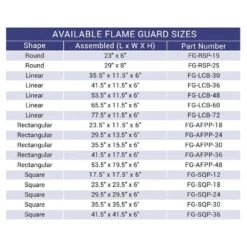 American Fire Glass Fire Pit Glass Wind Guard, Linear, 41.5x11.5 Inch 6 American Fire Glass Fire Pit Glass Wind Guard, Linear, 41.5x11.5 Inch -Kitchen Bbq Shop flame guard chart 2021 2