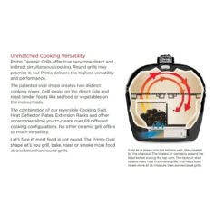 Primo CLGH Large Oval Ceramic Charcoal Kamado Grill Head 10 Primo CLGH Large Oval Ceramic Charcoal Kamado Grill Head -Kitchen Bbq Shop primo feature split 3